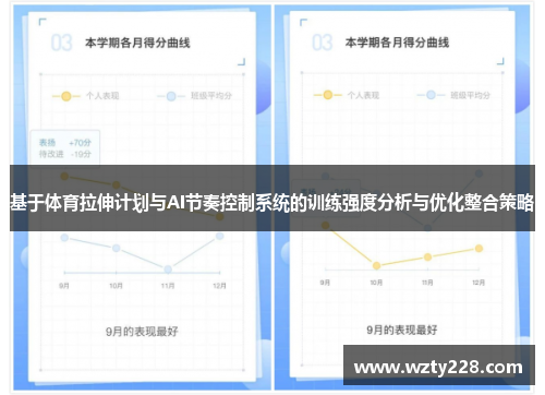 基于体育拉伸计划与AI节奏控制系统的训练强度分析与优化整合策略